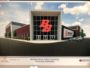 $29.9 Million Bond To Be Decided By Voters In November For MS/HS Addition