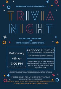 Broken Bow Optimist Club Hosting Trivia Night on February 4