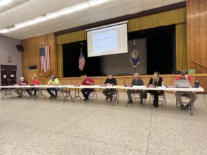 City Council permits appointments, approves permits at first June meeting