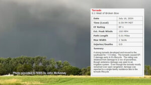Brief tornado confirmed on western edge of Broken Bow during Tuesday's storms