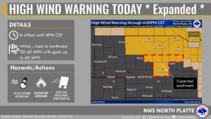 High wind warning in effect for north, central Nebraska