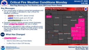 Red flag warning for Central Nebraska Monday