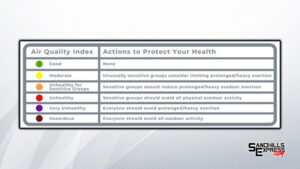 Smoke advisory issued for Central and Eastern Nebraska