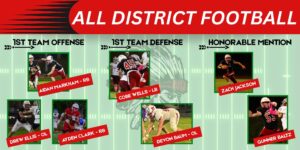 Broken Bow Players Named to All District Football Team