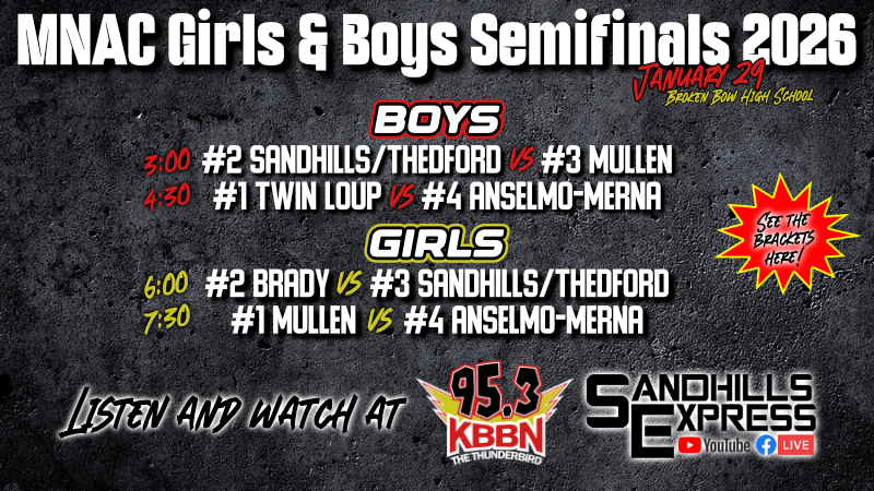 MNAC and SWC Tournament Basketball Coverage Continues Today on Central Nebraska’s Sports Source